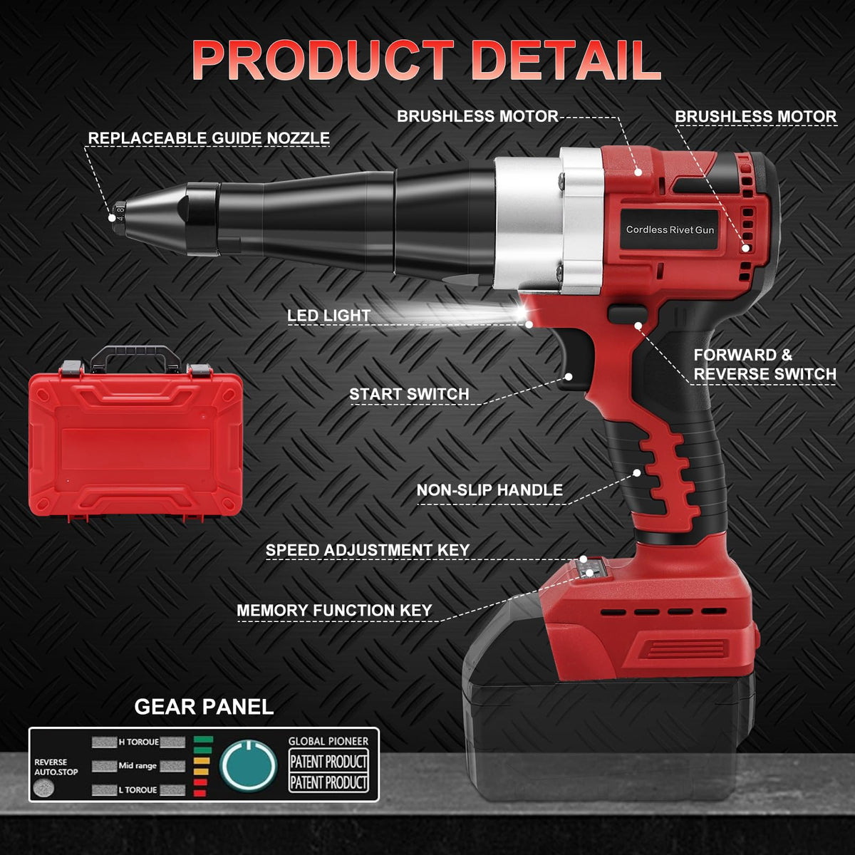 Labfintom ergonomic grip and controls close-up for comfortable one-button operation