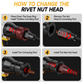 Labfintom step drill and bits for clean hole preparation and fit