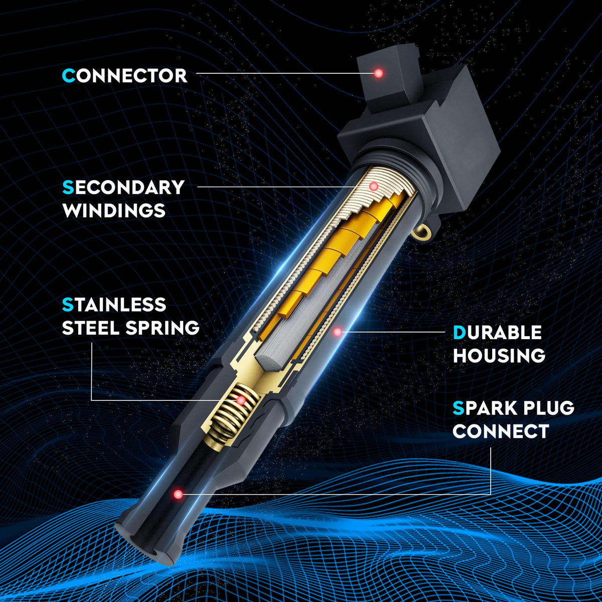 lacarier connector and pin detail showing secure fit and corrosion-resistant terminals benefit