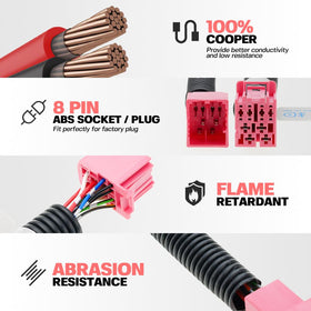 LACHTEM packaging and contents showing included harness and ready-to-install convenience