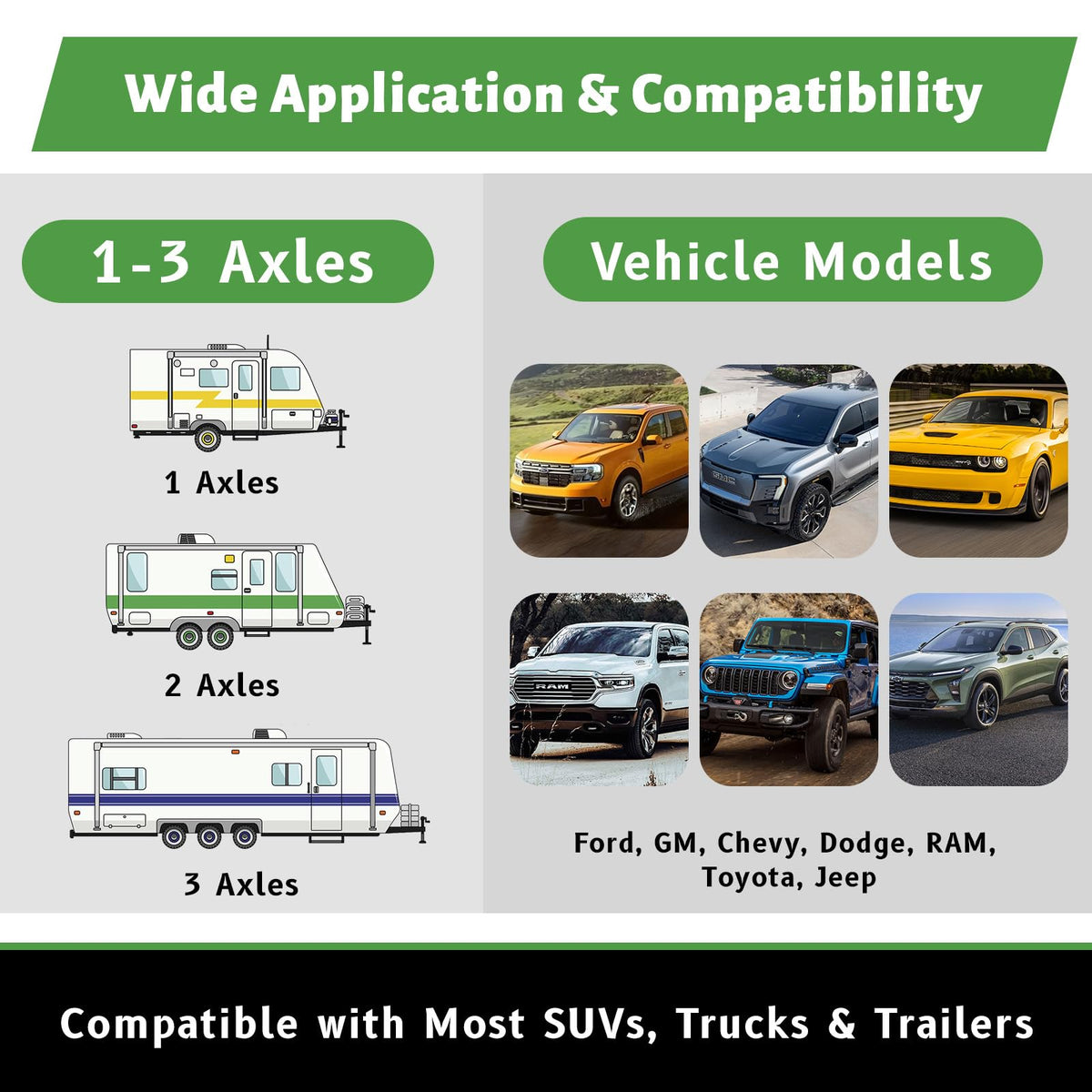 LAJBZ controller shown while towing trailer, enhances braking stability benefit