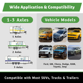 LAJBZ controller shown while towing trailer, enhances braking stability benefit
