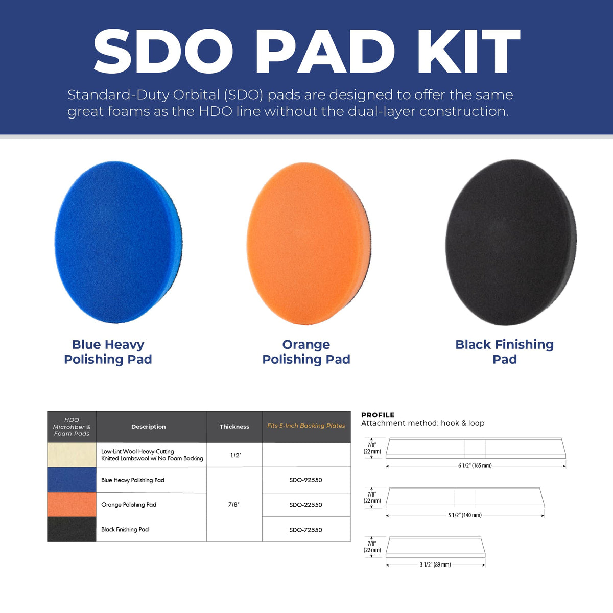 Lake Country pad mounted on a 5" backing plate demonstrating compatibility and balance