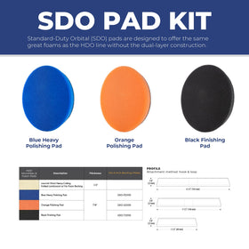 Lake Country pad mounted on a 5" backing plate demonstrating compatibility and balance