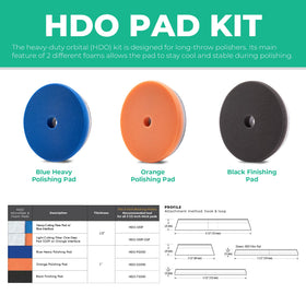 Lake Country mounted on 5-inch backing plate for quick pad attachment