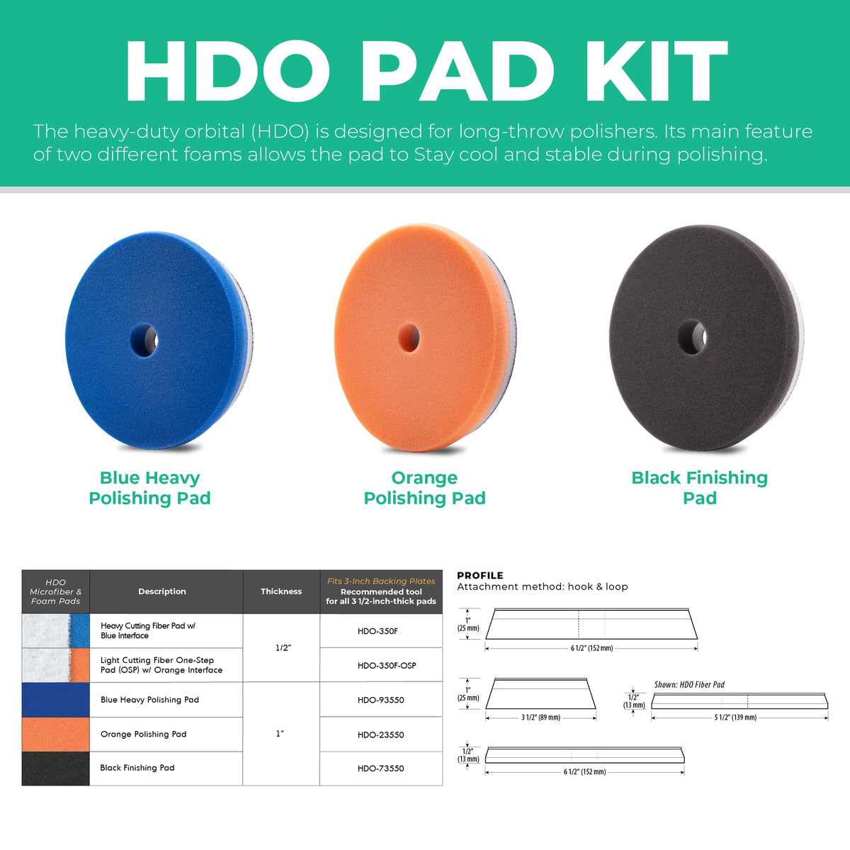Lake Country 6" backing plate comparison showing correct fit and secure attachment