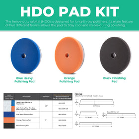 Lake Country 6" backing plate comparison showing correct fit and secure attachment