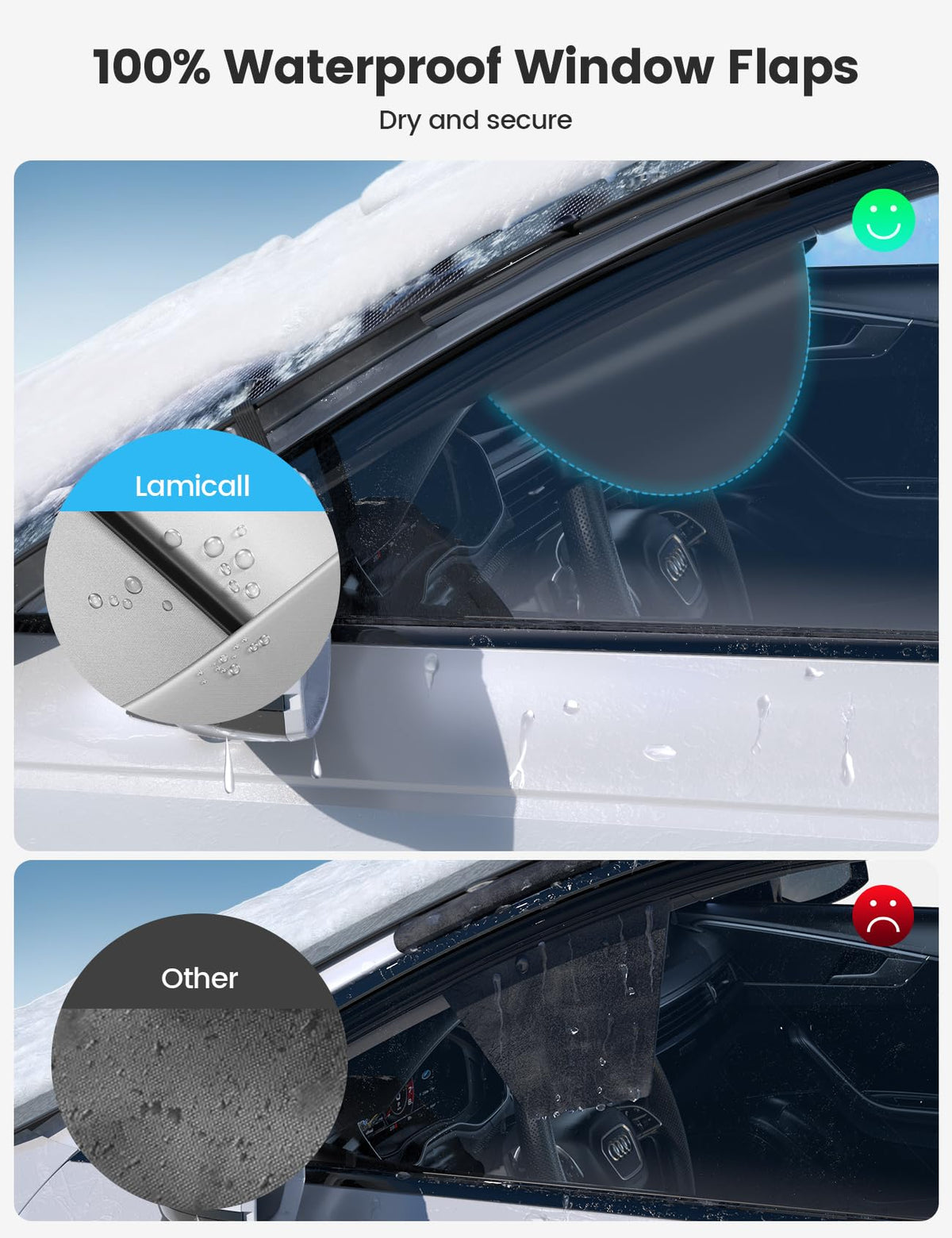 Lamicall cover in use on car front demonstrating fast snow removal benefit