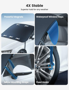 Lamicall detailed shot of magnet and anti-theft flap showing secure hold