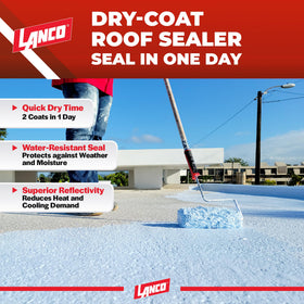 LANCO dry-coat close-up texture view highlighting smooth reflective finish