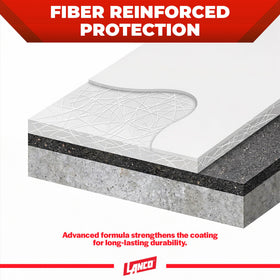 LANCO dry-coat fiber detail magnified to show reinforcement benefit