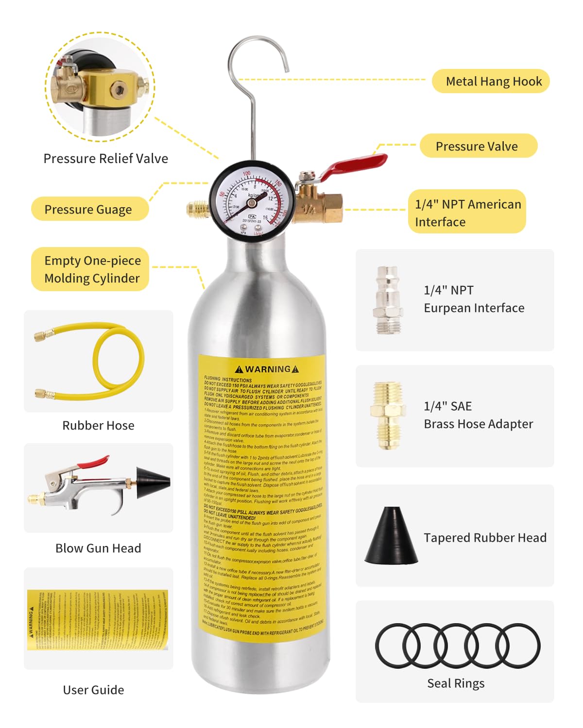Langawaser pressure gauge closeup displaying clear readings for safer flushing