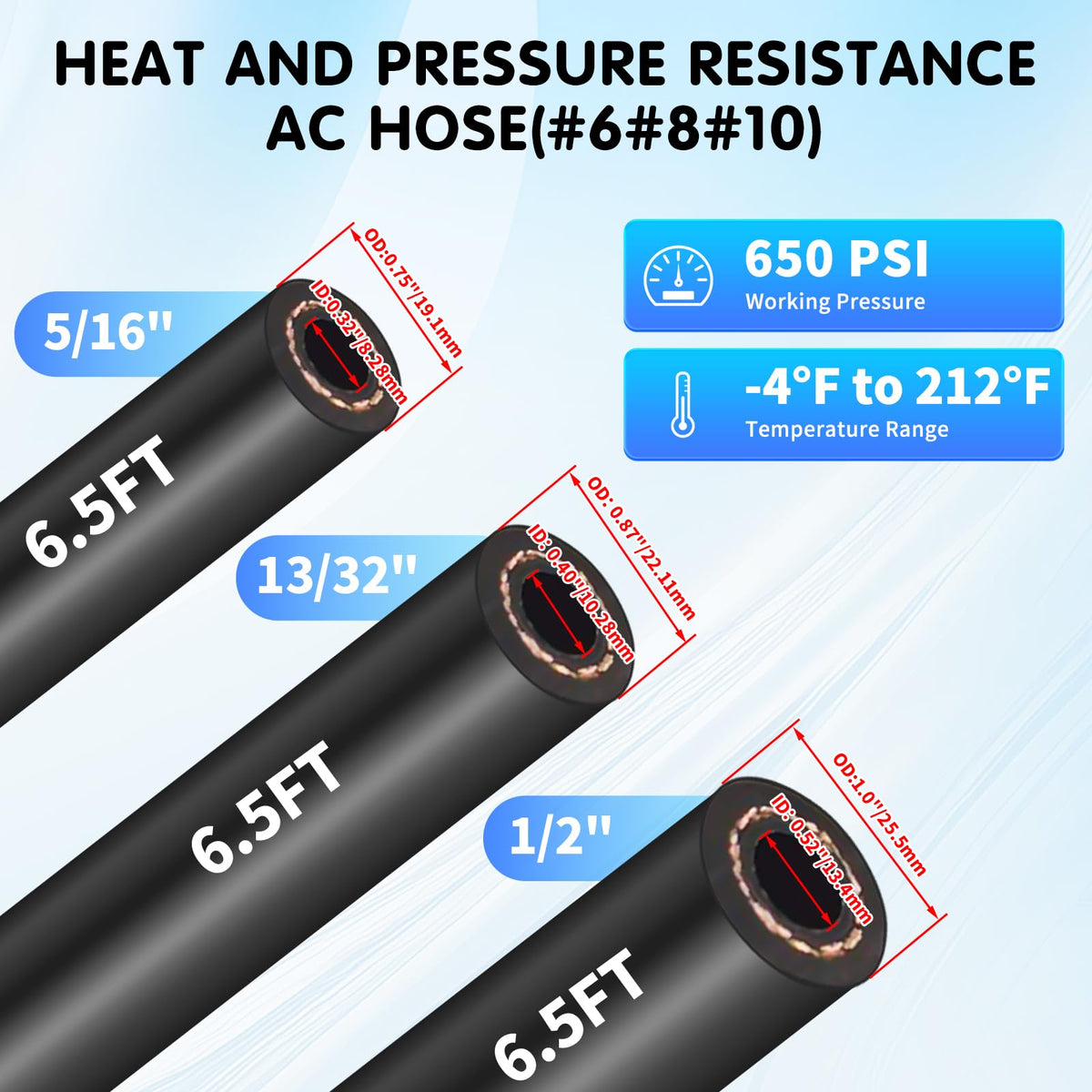 Langina crimped hose and fitting joint illustrating secure leak-resistant connection