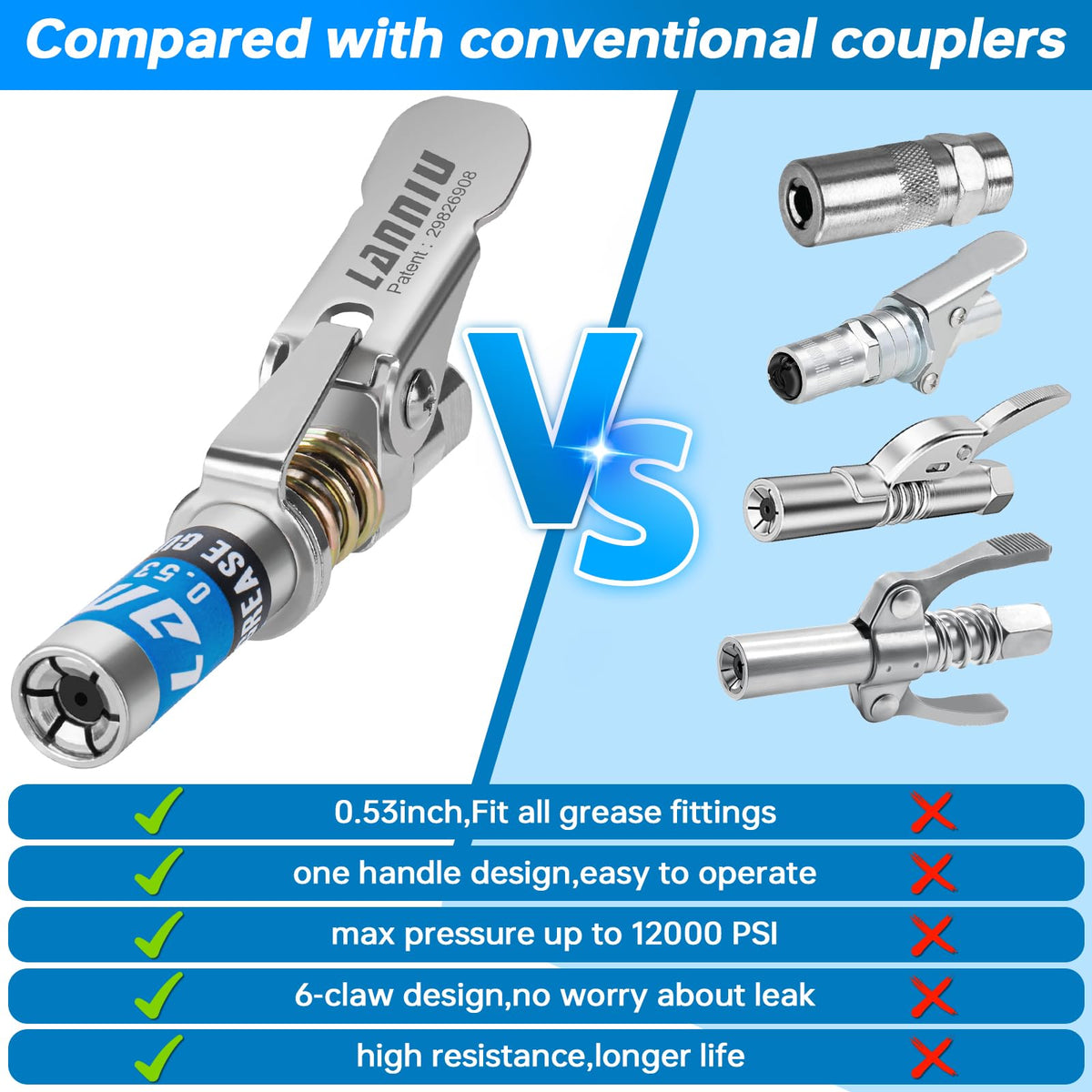 LANNIU closeup of six‑jaw coupler demonstrating tighter grip and durability