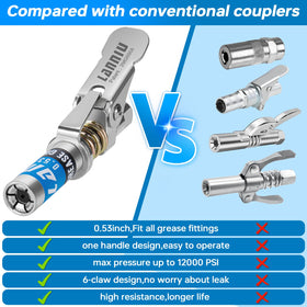 LANNIU closeup of six‑jaw coupler demonstrating tighter grip and durability