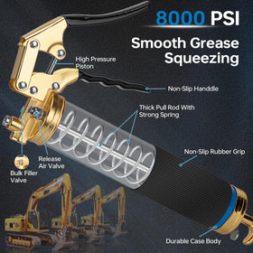 LANNIU 18-inch spring flex hose detail preventing kinks and extending reach
