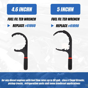 Lanties lineup of four wrenches showing scale differences for correct-size selection