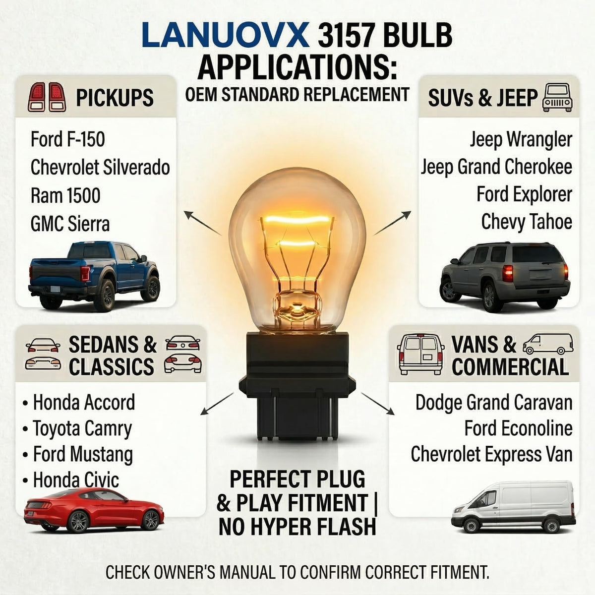 Lanuovx bulb base contact detail highlighting dual-contact design for proper socket fit