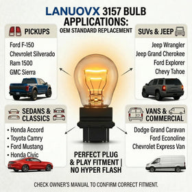Lanuovx bulb base contact detail highlighting dual-contact design for proper socket fit