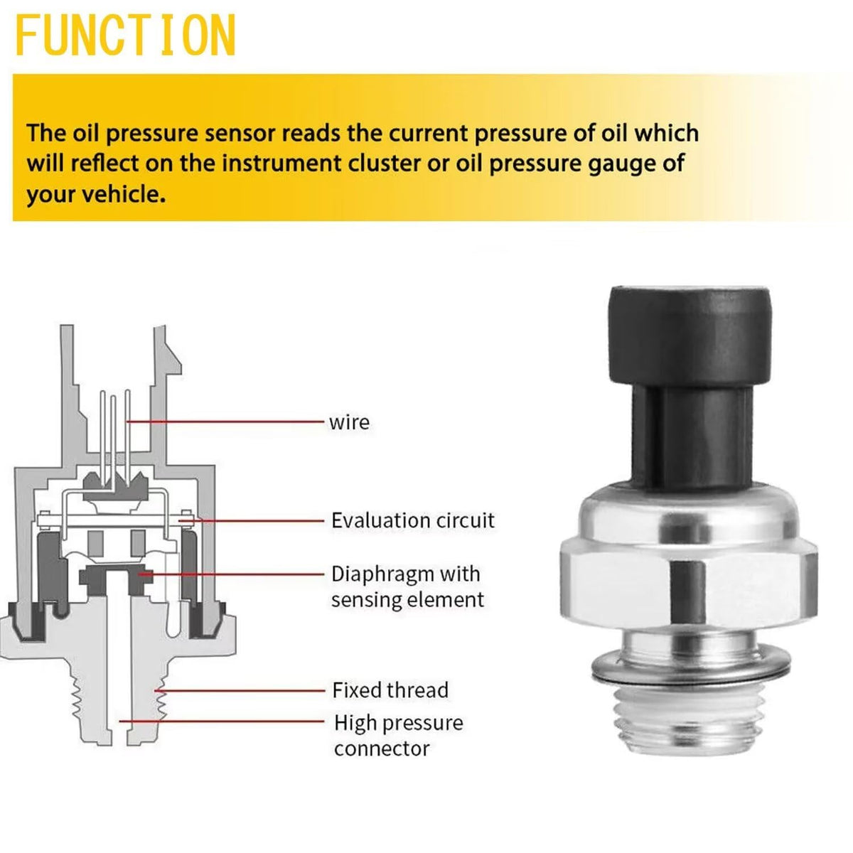 Larlansz sensor thread detail demonstrating precise fit and leak-resistant benefit