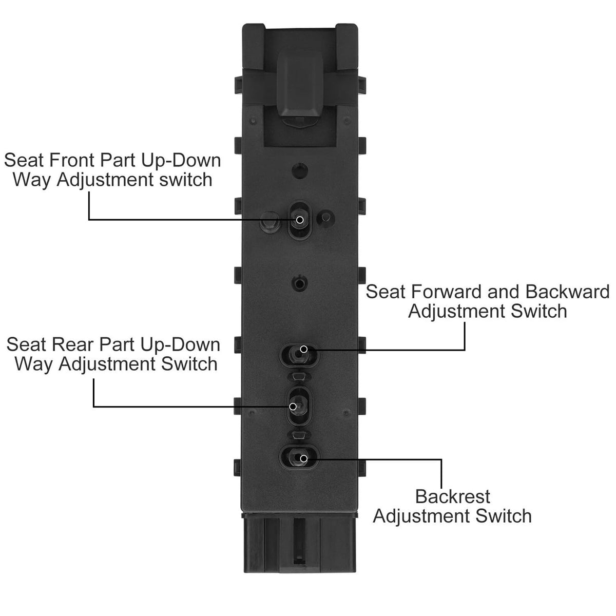 Larlansz connector close-up displaying 12-pin layout for accurate vehicle compatibility
