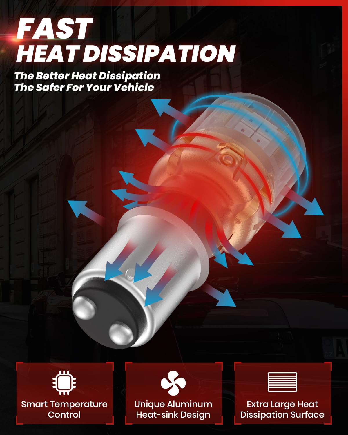 LASFIT 1157 red beside halogen bulb for size and brightness comparison advantage