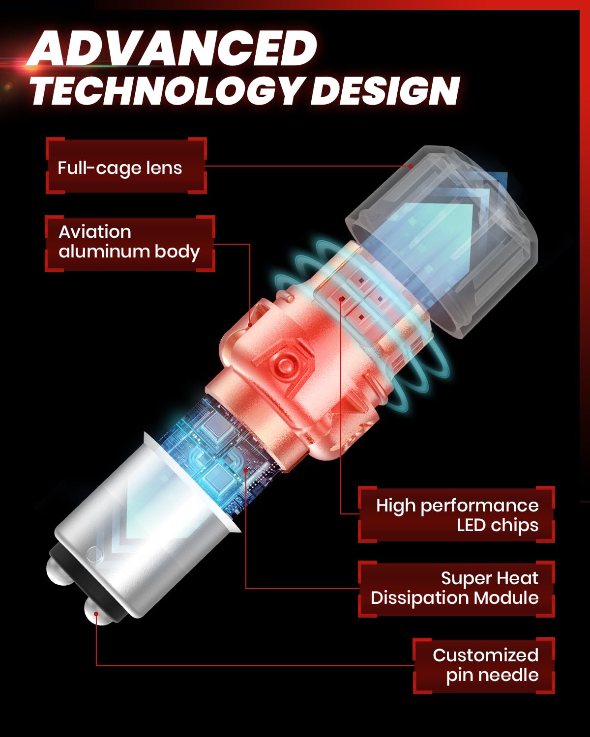 LASFIT 1157 red bulb installed in a taillight socket demonstrating plug-and-play fit