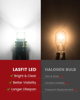LASFIT detailed shot of 3030 SMD chip array for brighter output