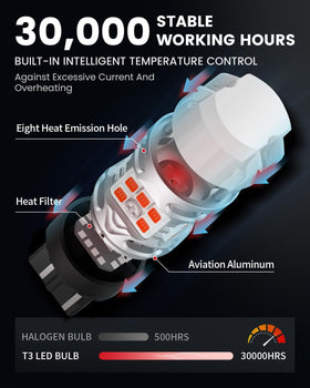 LASFIT heat sink and cooling design showing temperature control benefit