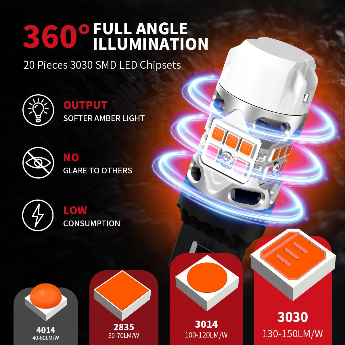 LASFIT bulb installed in rear turn signal demonstrating clear amber flash