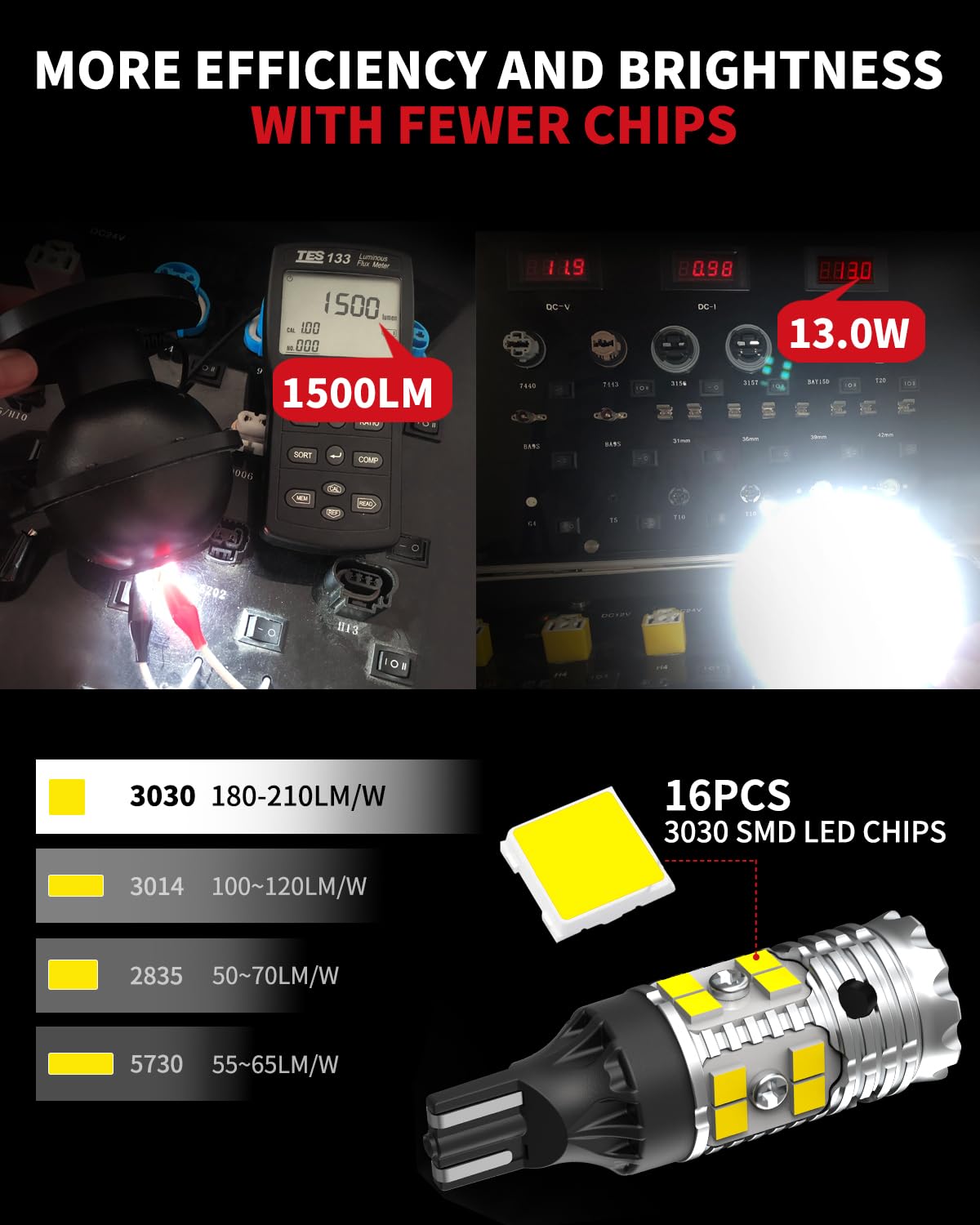 LASFIT 921 bulb installed in a Toyota Tacoma socket for quick plug-and-play benefit