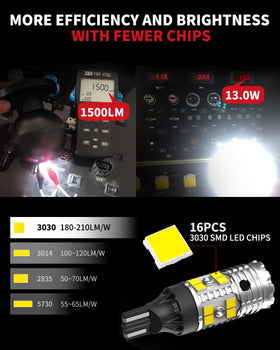 LASFIT 921 bulb installed in a Toyota Tacoma socket for quick plug-and-play benefit
