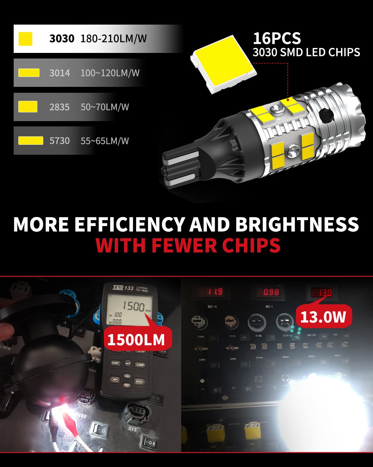 LASFIT bulb installed in Silverado reverse lamp illustrating plug-and-play fit