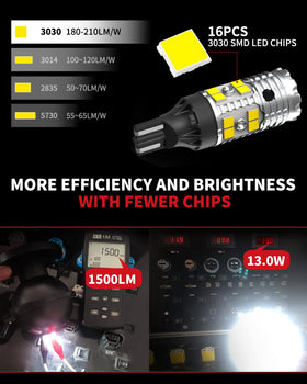 LASFIT bulb installed in Silverado reverse lamp illustrating plug-and-play fit