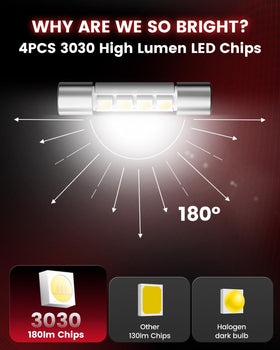 LASFIT aerospace-grade aluminum body close detail for improved heat dissipation