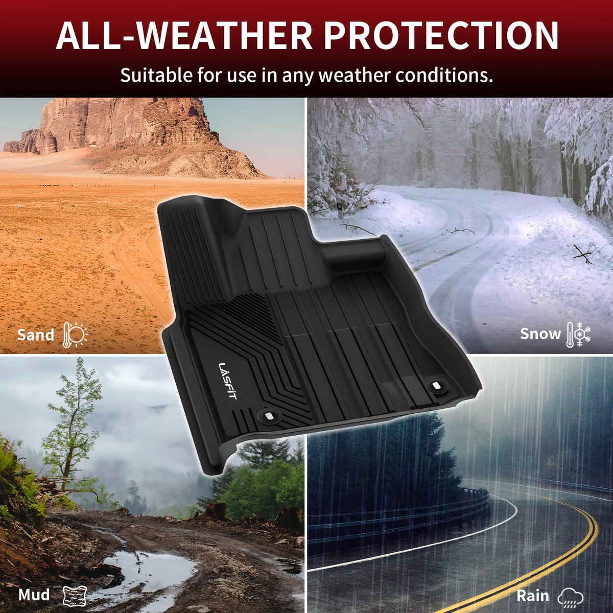 LASFIT underside anti-slip studs keeping mats securely in place