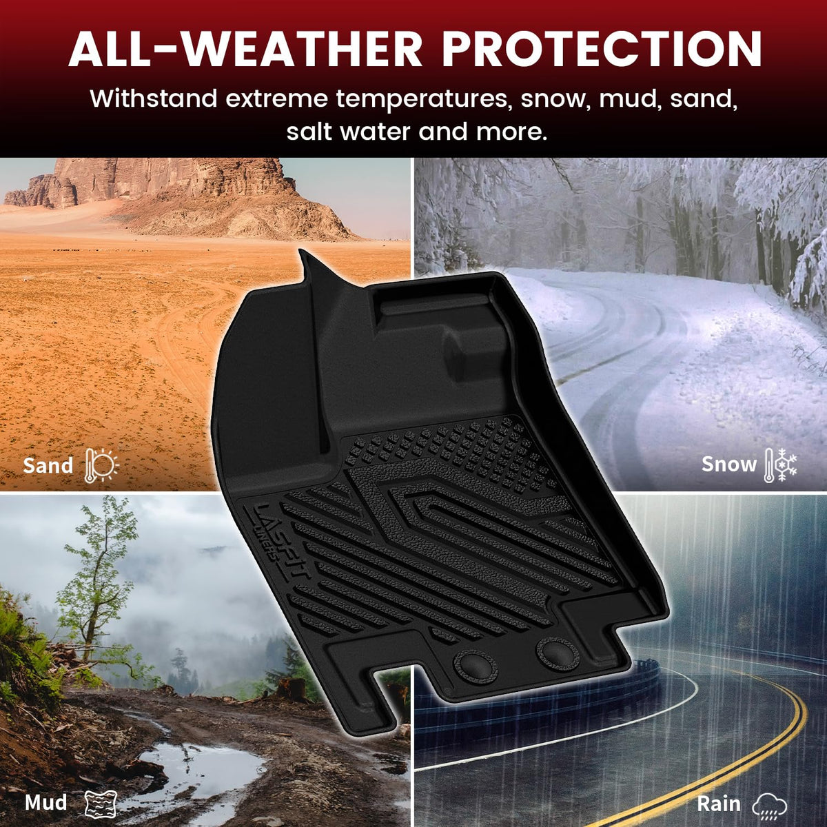 LASFIT anti-slip studs underside preventing mat movement for safety