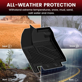 LASFIT anti-slip studs underside preventing mat movement for safety