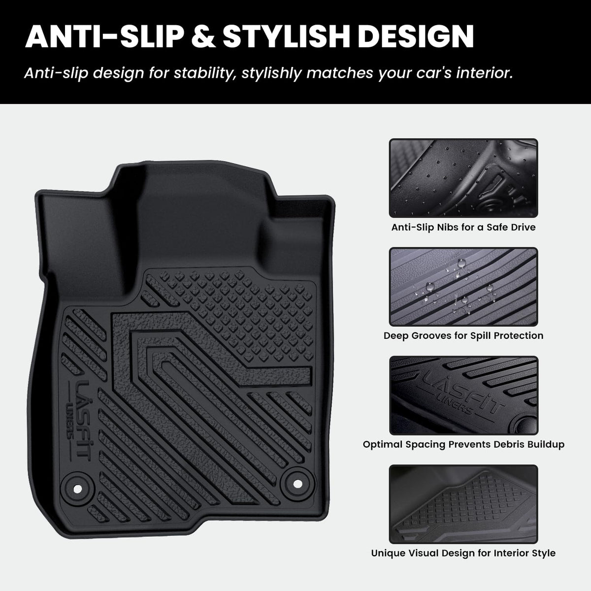 LASFIT anti-slip studs underside preventing mat movement