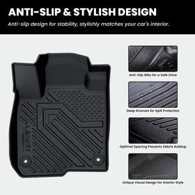 LASFIT anti-slip studs underside preventing mat movement