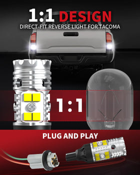 LASFIT close-up of 3030 LED chipsets highlighting brightness and clarity improvement