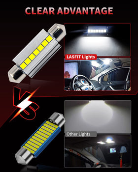 LASFIT close-up of 3030 SMD LED chips highlighting high output and clarity