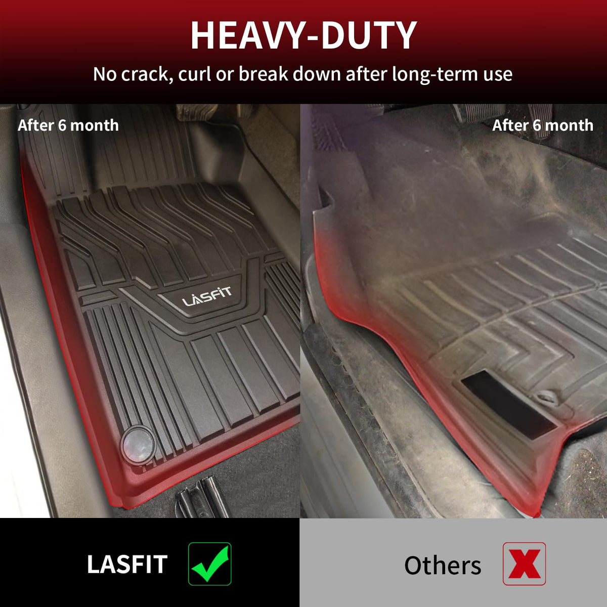 LASFIT raised edge close-up shows containment and spill control