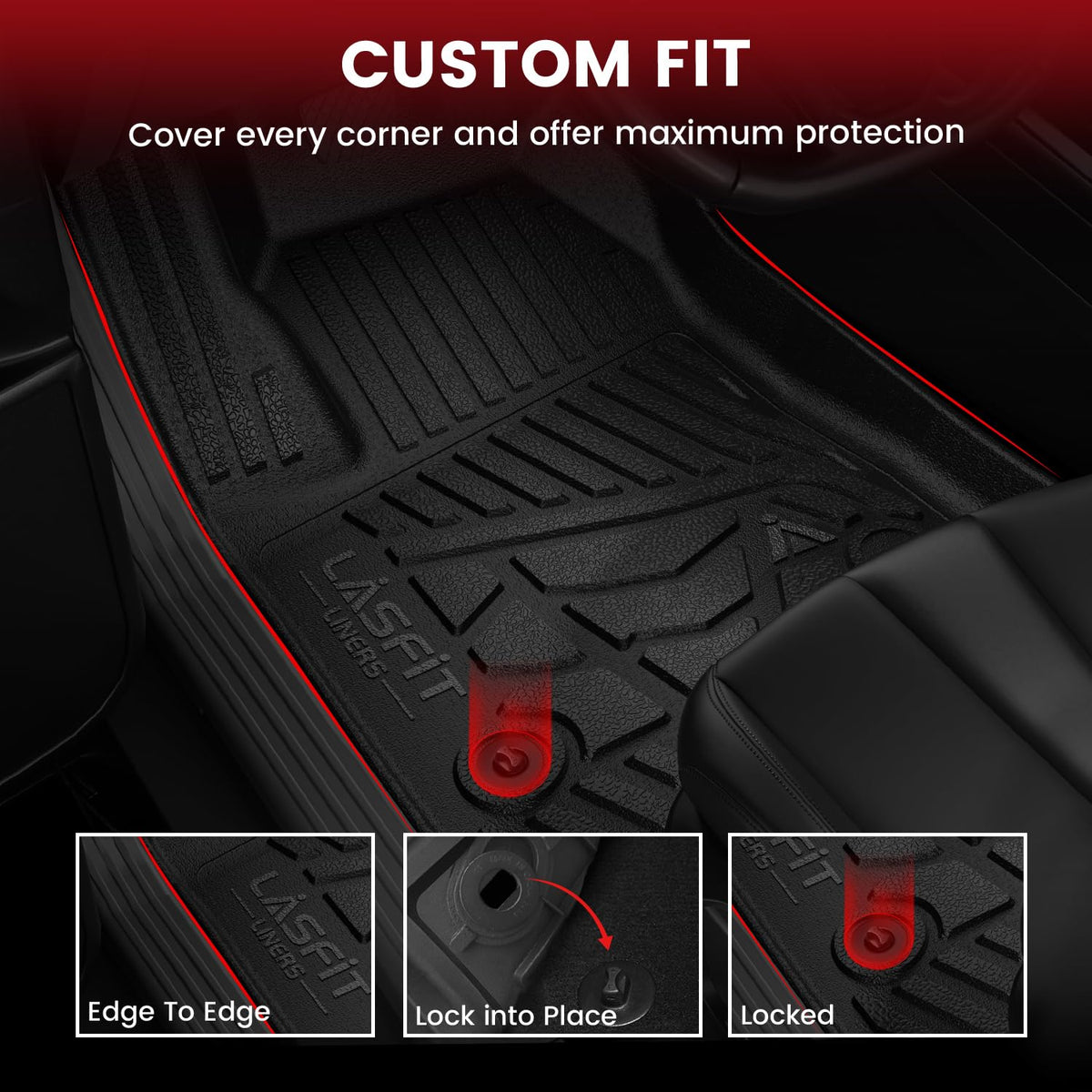 LASFIT closeup of TPE texture highlighting durable, easy‑clean surface