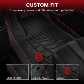 LASFIT closeup of TPE texture highlighting durable, easy‑clean surface