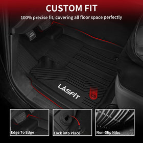 LASFIT close-up of TPE texture for comfort and durability