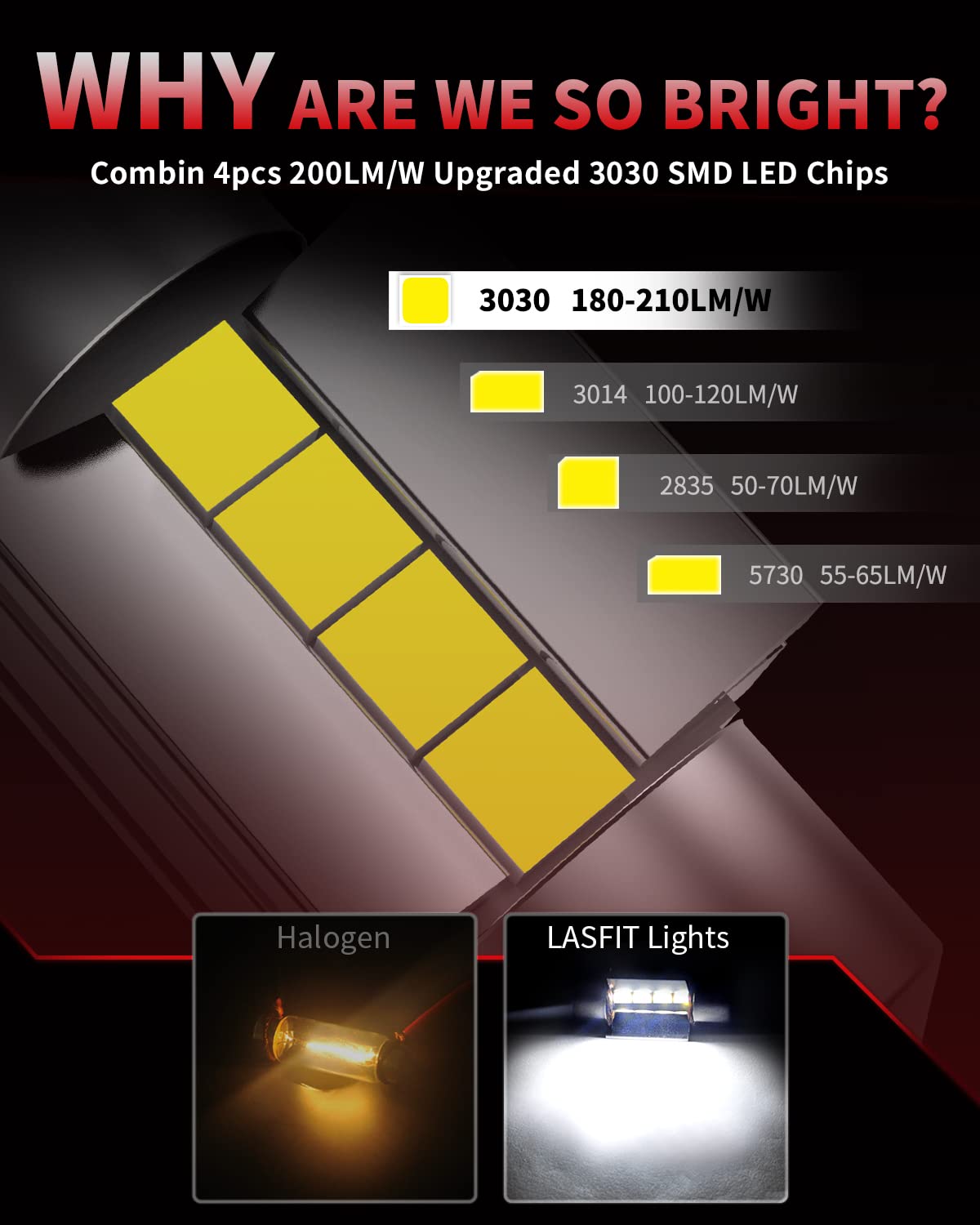 LASFIT bulb installed in dome light improving interior visibility