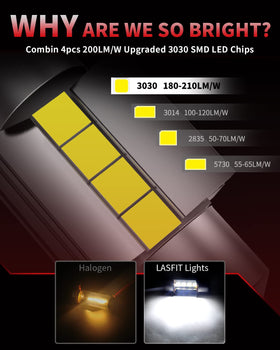 LASFIT bulb installed in dome light improving interior visibility