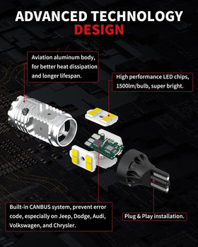 LASFIT intelligent IC driver closeup ensuring flicker-free performance