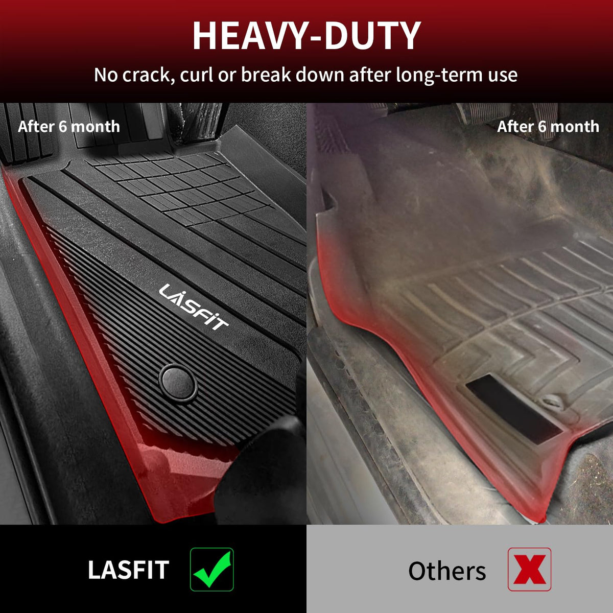 LASFIT driver-side mat installed showing precise fit around pedals